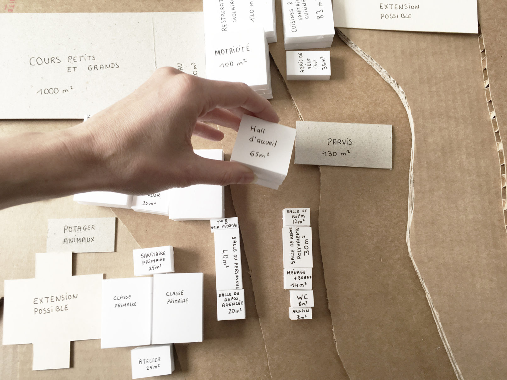 Un outil pédagogique